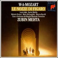 Mozart: Le Nozze di Figaro von Zubin Mehta