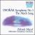 Dvorak: Symphony No. 3/The Hero's Song von Zdenek Mácal