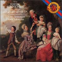 Haydn: Symphonies von Various Artists
