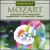 Mozart: Symphonies Nos. 40 & 41 von Various Artists
