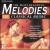 The Most Beautiful Melodies of Classical Music: Romance von Various Artists