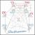 Stockhausen: Oktophonie von Various Artists