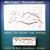 Music for Guitar and Strings von Michael Carenbauer