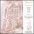 Adriaan C. Schuurman: Complete Organ Works, Vol. 1 von Various Artists