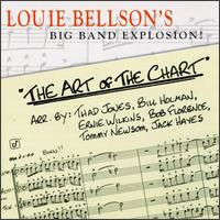 Art of Chart von Louie Bellson