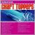 Chart Toppers: R&B Hits of the 80s von Various Artists