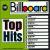 Billboard Top Hits: 1981 von Various Artists