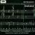 Blues Suite von Ed Strauman