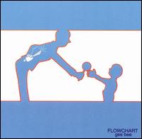 Gee Bee von Flowchart