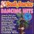 20 South America Dancing Hits von Roberto Delgado