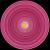 People EP von The Music