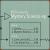 Mystery Science EP von MSD