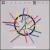 Sounds of the Universe von Depeche Mode